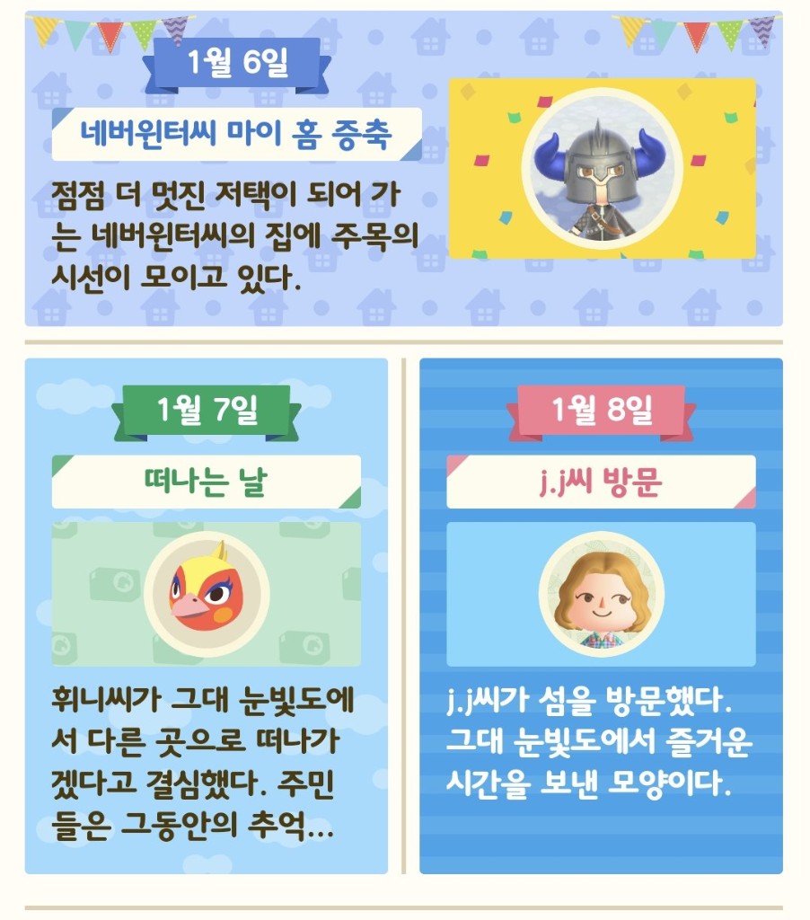 ㅁ `22.01,10(월) 섬신문으로 본 지난주 모동숲 다이제스트 이렇게나 일지 작성에 특화된 게임 컨텐츠가 있다니~ 실로 놀라운 게임이  아닐 수 없습니다. 무트코인은 지... | 모여봐요 동물의 숲 | 미니맵