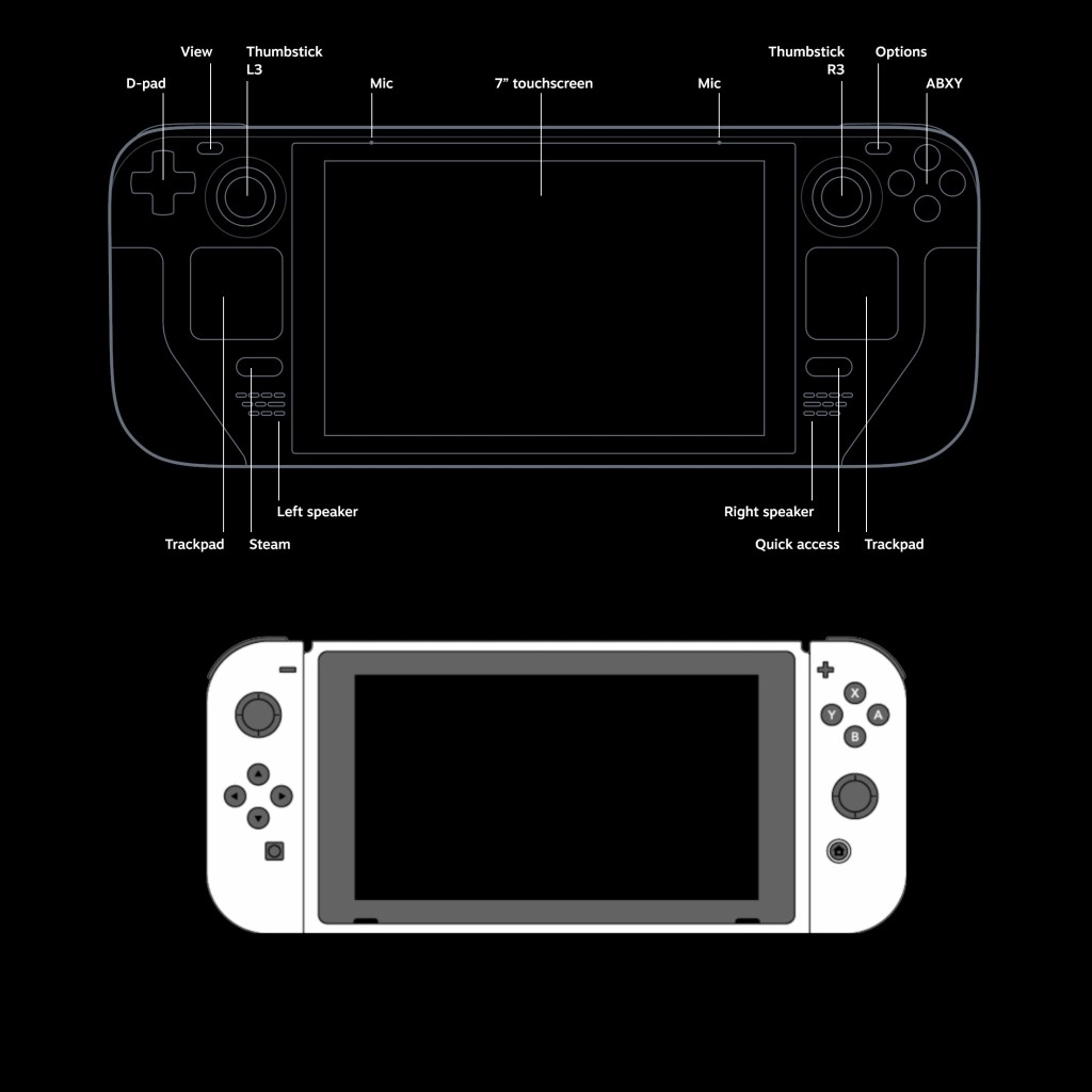 스팀 #스팀덱 #SteamDeck Steam Deck 크기 : 298mm x 117mm x 49mm 무게 : 669g Nintendo  Switch (조이콘 장착시) 크기 : ... | 자유 주제 - 잡담 | 미니맵