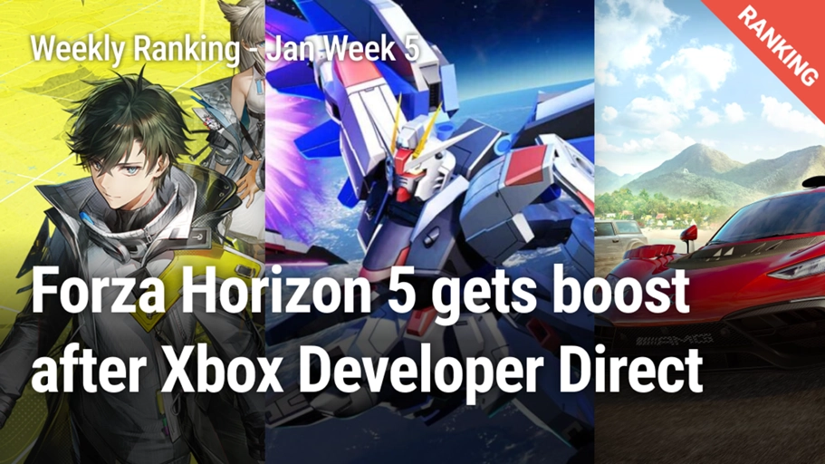 [Weekly Game Ranking 2026 January Week 5] Forza Horizon 5 gets boost ...